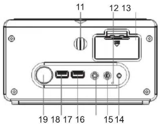 BIGBEN INTERACTIVE CL301P - Descrição das peças - 2