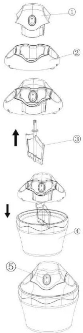 DOMOCLIP DOP145B - Utilisation - 1