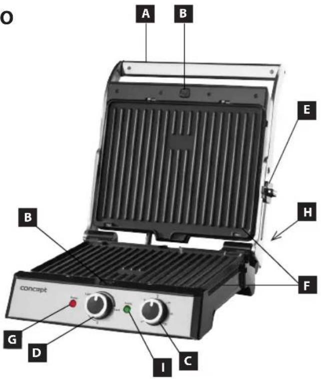 Concept GE2010 - DESCRIPCION DEL PRODUCTO - 1