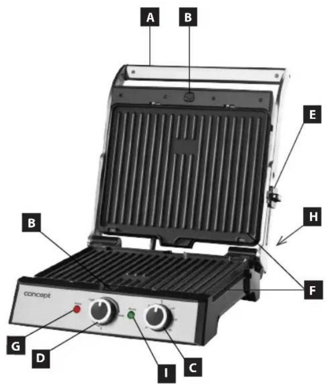 Concept GE2010 - DESCRIPTION DU PRODUIT - 1
