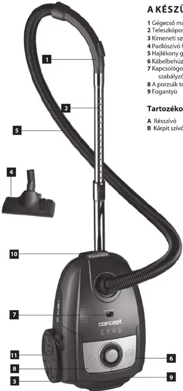 Concept VP8074 - Tarozékok - 1