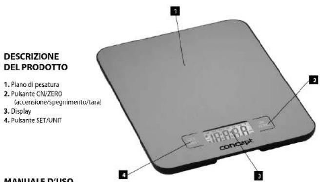 Concept VK5711 - IMPORTANT AVERTIMENTI DI SICUREZZA - 1