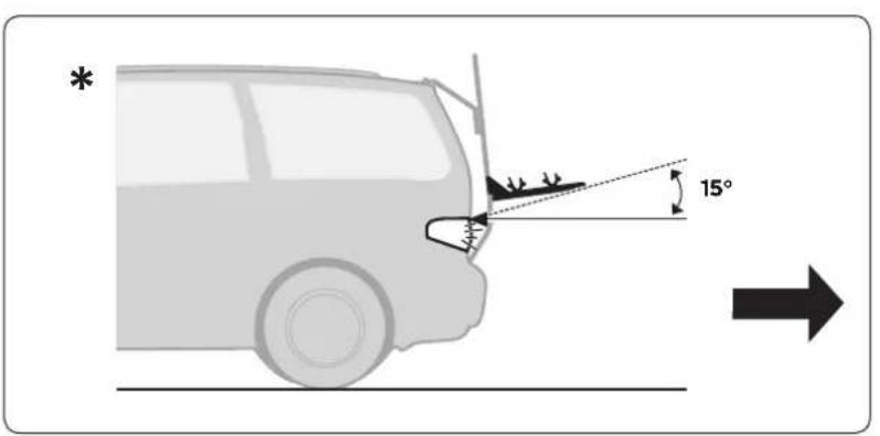 THULE 97315 - > Instructions - 54