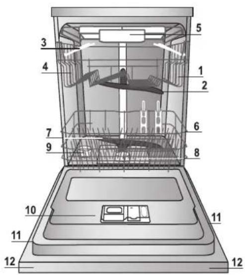 HOTPOINT LTF 11S112 L EU - START 2END LIGHT* - 2