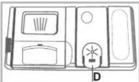HOTPOINT LTF 11S112 L EU - Measuring out the rinse aid - 1