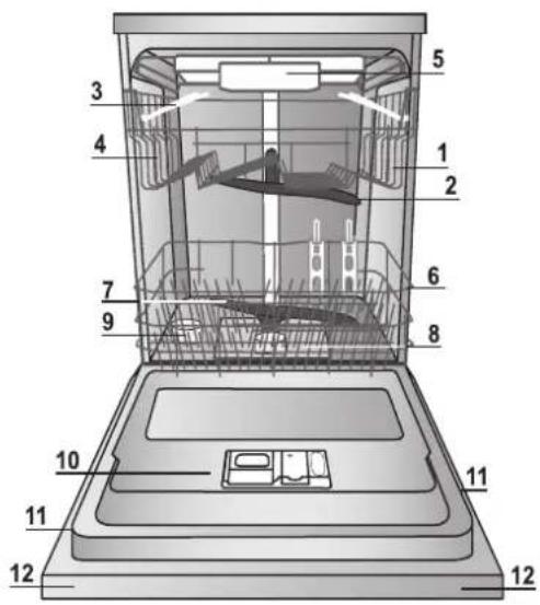 HOTPOINT LTF 11S112 L EU - Description of the appliance - 1