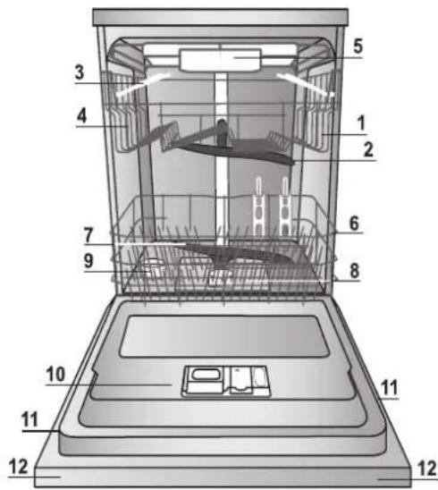 HOTPOINT LTF 11S112 L EU - Cy MeH KyaATbI YHeMdey - 1