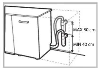 HOTPOINT LTF 11S112 L EU - Cydih wibfbc TyTirih kajfay - 2