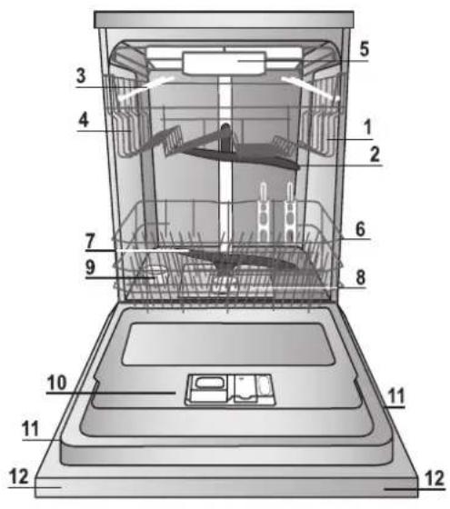 HOTPOINT LTF 11S112 L EU - START 2END LIGHT* - 2