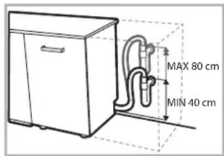 HOTPOINT LTF 11S112 L EU - IopcoeHHeHne cInBHoro 7naHra - 2