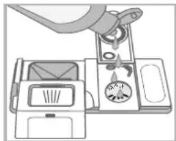 HOTPOINT LTF 11S112 L EU - Wlewanie plynu nablyszczajacego - 2