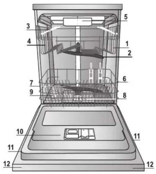 HOTPOINT LTF 11S112 L EU - START 2END LIGHT* - 2
