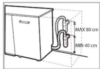 HOTPOINT LTF 11S112 L EU - Connecting the water outlet hose - 2