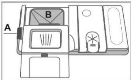 HOTPOINT LTF 11S112 L EU - Measuring out the detergent - 1