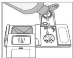 HOTPOINT LTF 11S112 L EU - 3aJnBka onoJaackBaTeJIa - 2