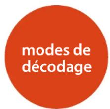 ARCAM AVR390 - Réseau - 1