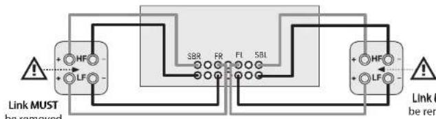 ARCAM AVR390 - Bi-amping the Front Left & Front Right speakers - 1