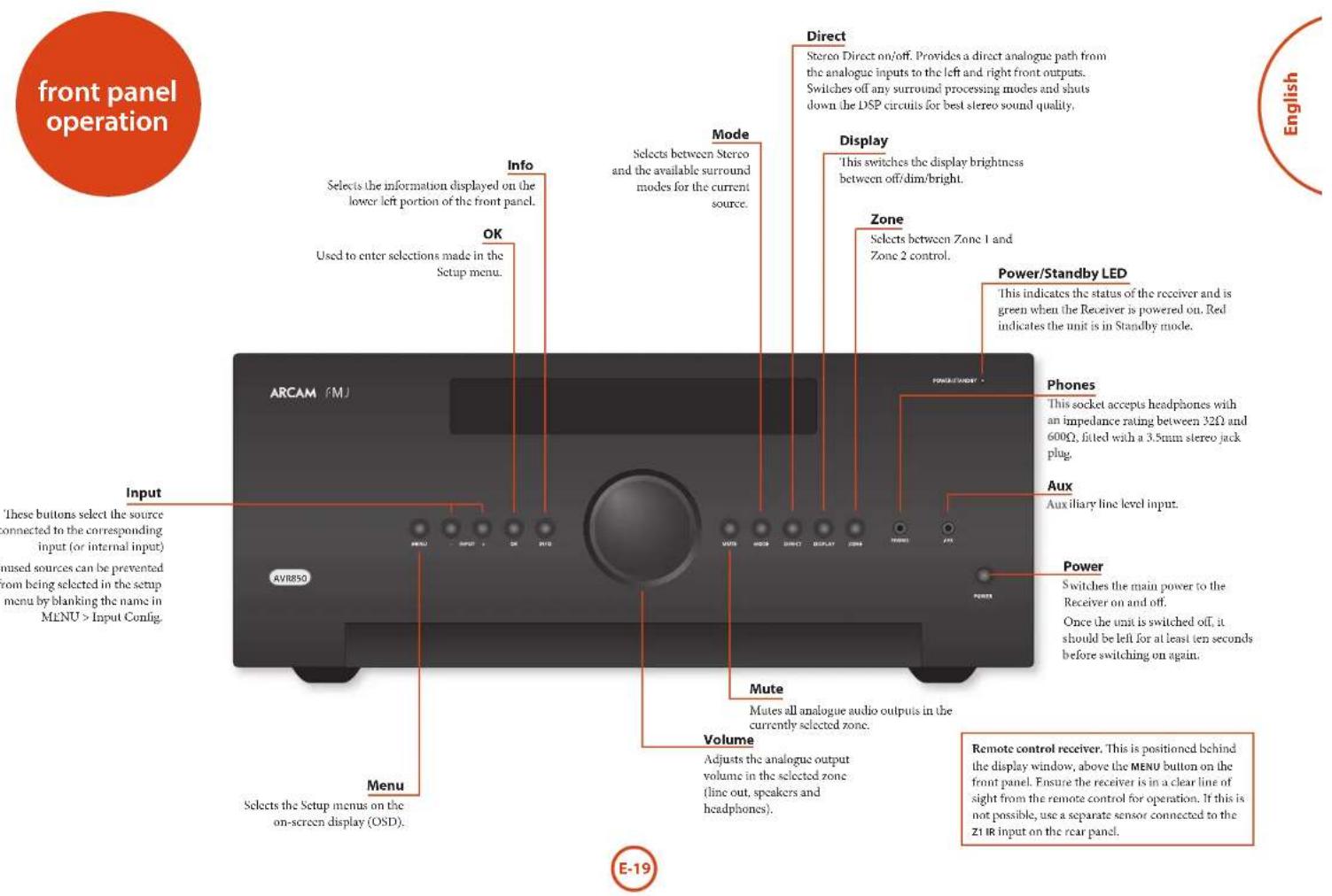 ARCAM AVR390 - Updating firmware via USB - 1