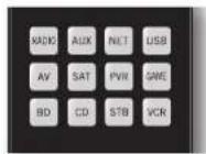 ARCAM AVR390 - Modalità dispositivo / Tasti sorgente - 1