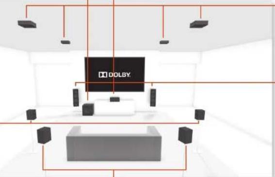 ARCAM AVR390 - Front links und rechts - 1