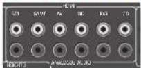 ARCAM AVR390 - Inhoudsopgave - 2