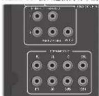 ARCAM AVR390 - 使用外部功率放大器 - 1