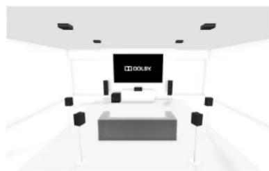 ARCAM AVR390 - Dolby Atmos speaker setup - 1