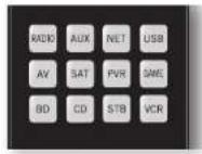 ARCAM AVR390 - Mode périhérique / Touches source - 1