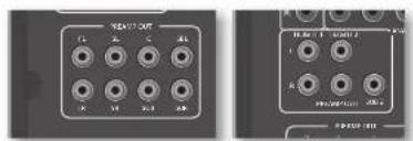 ARCAM AVR390 - Bi-amping van de luidsprekers links-en rechtsvooor - 2
