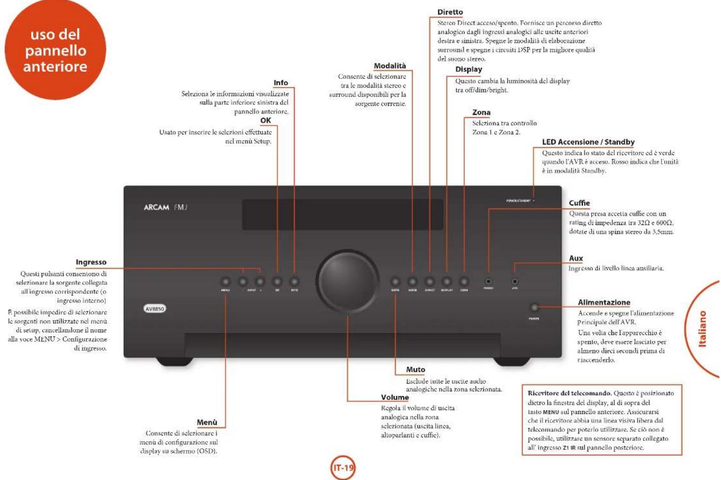 ARCAM AVR390 - Aggiornamento del firmware via USB - 2