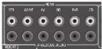 ARCAM AVR390 - Verborgen commando's - 2