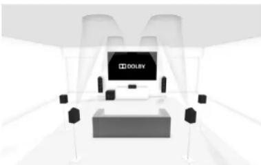 ARCAM AVR390 - Altavoces compatibles con Dolby Atmos - 2