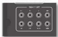 ARCAM AVR390 - Bi-Amping der linken und rechten Frontlautsprecher - 2