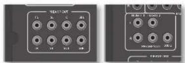 ARCAM AVR390 - Bi-amping the Front Left & Front Right speakers - 2