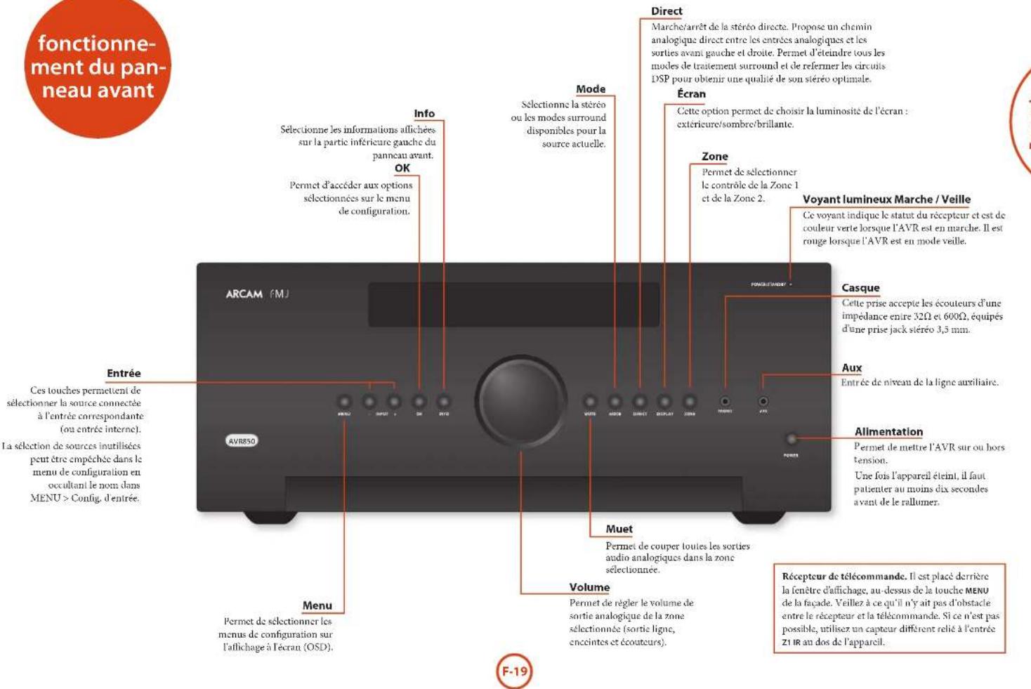 ARCAM AVR390 - Mise à niveau du logiciel par USB - 2