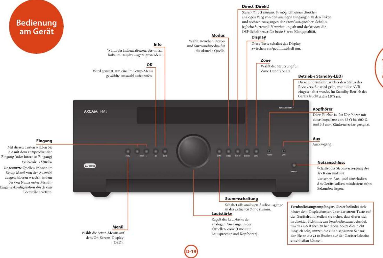 ARCAM AVR390 - Aktualisierenden der Firmware via USB - 1