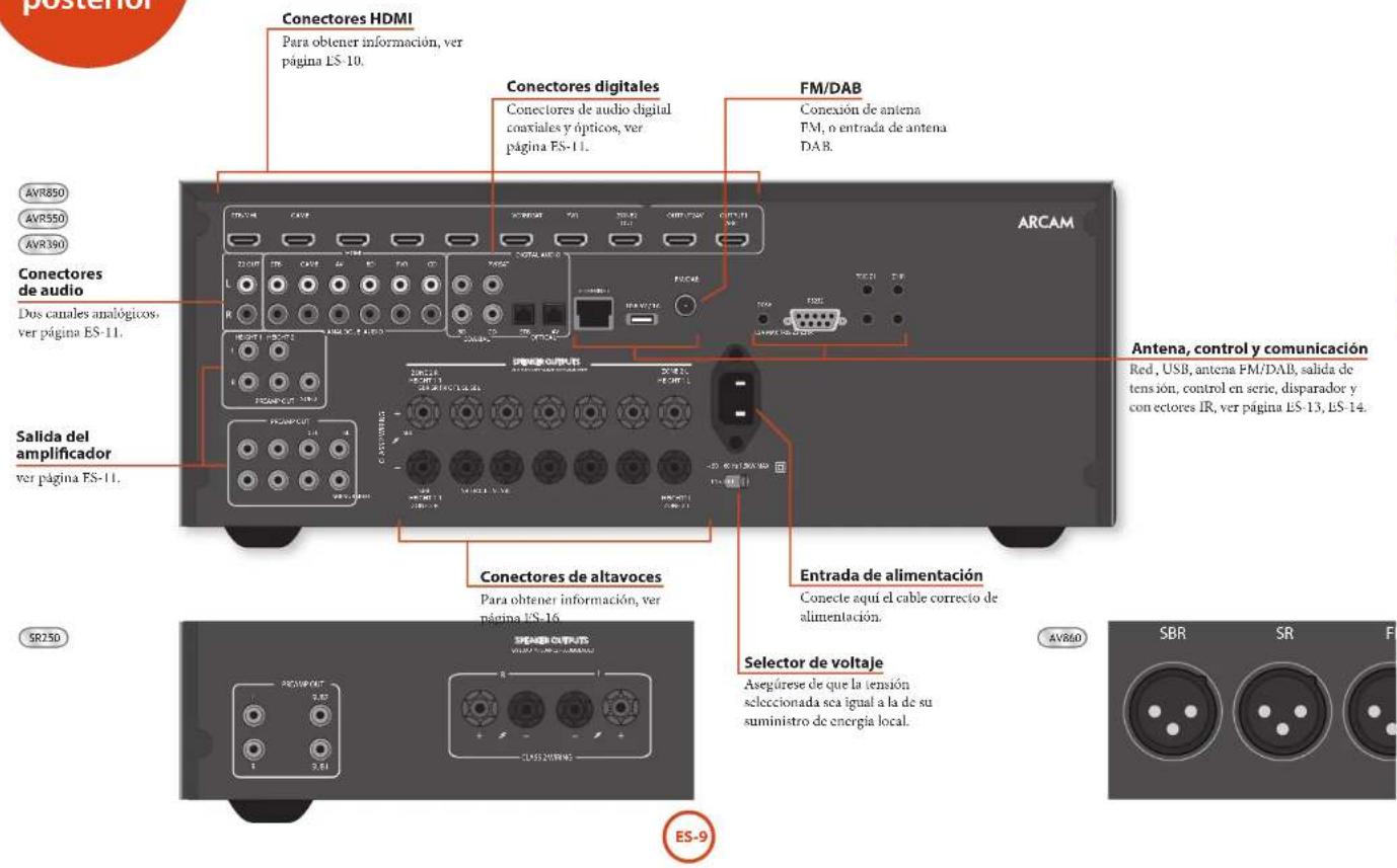 ARCAM AVR390 - NOTA - 1