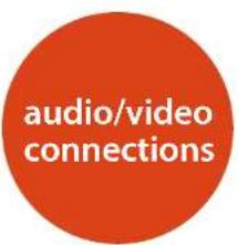 ARCAM AVR390 - NOTE - 2