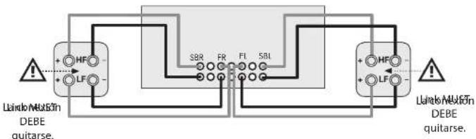 ARCAM AVR390 - Doble amplificacion de altavoces delanteros izquierdo y derecho - 1