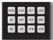 ARCAM AVR390 - Toestelmodus/Brontoetsen - 1