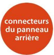 ARCAM AV860 - Marques déposées - 1
