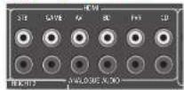 ARCAM AV860 - AHaIorOBoBie BXoHbIe ayDnopa3beMbbl - 1