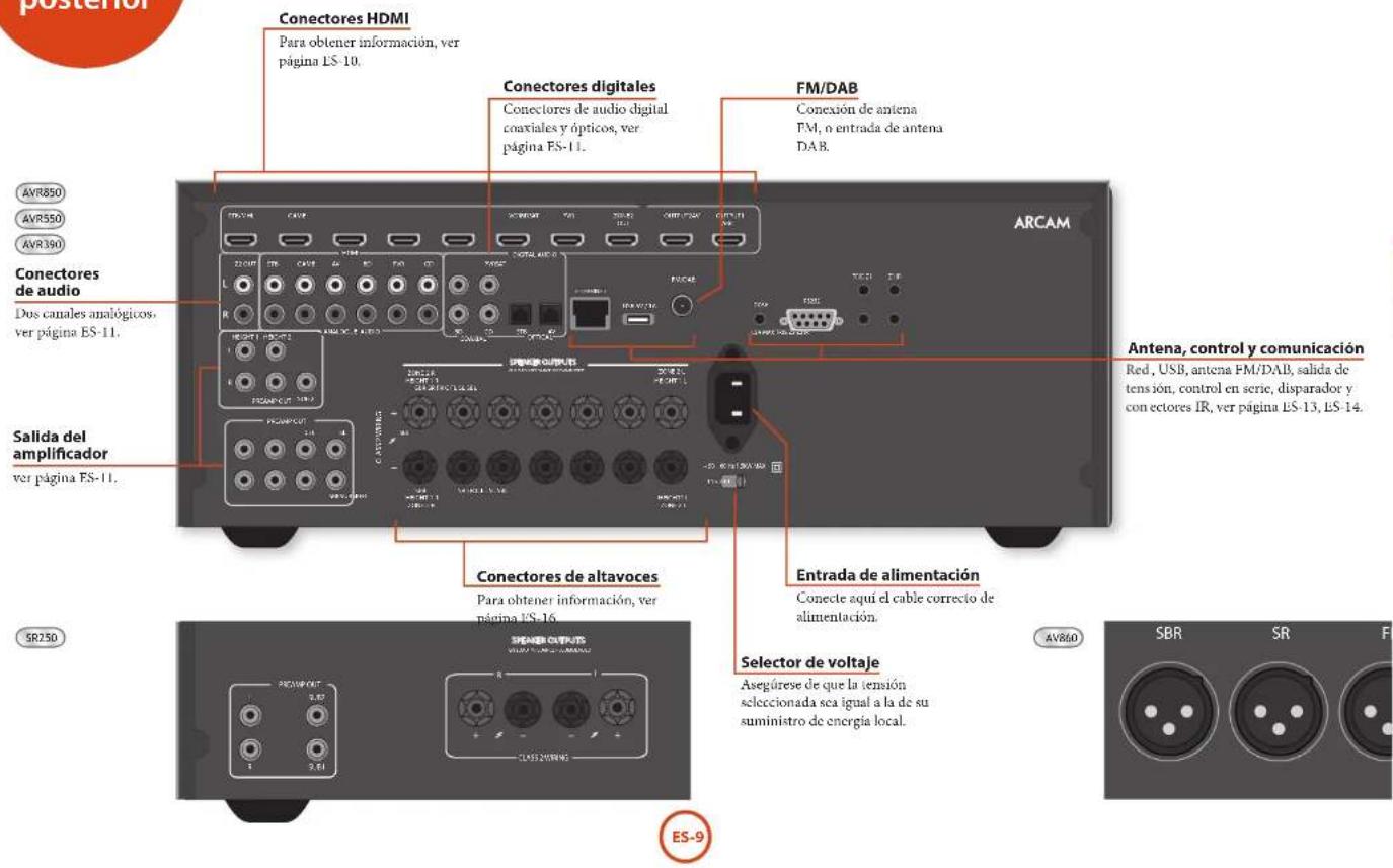 ARCAM AV860 - NOTA - 1