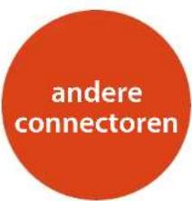 ARCAM AV860 - DAB/FM - 2