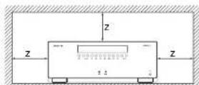 ARCAM AV860 - CAUTIONS ON INSTALLATION - 1