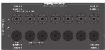 ARCAM AV860 - 音箱输出 - 1