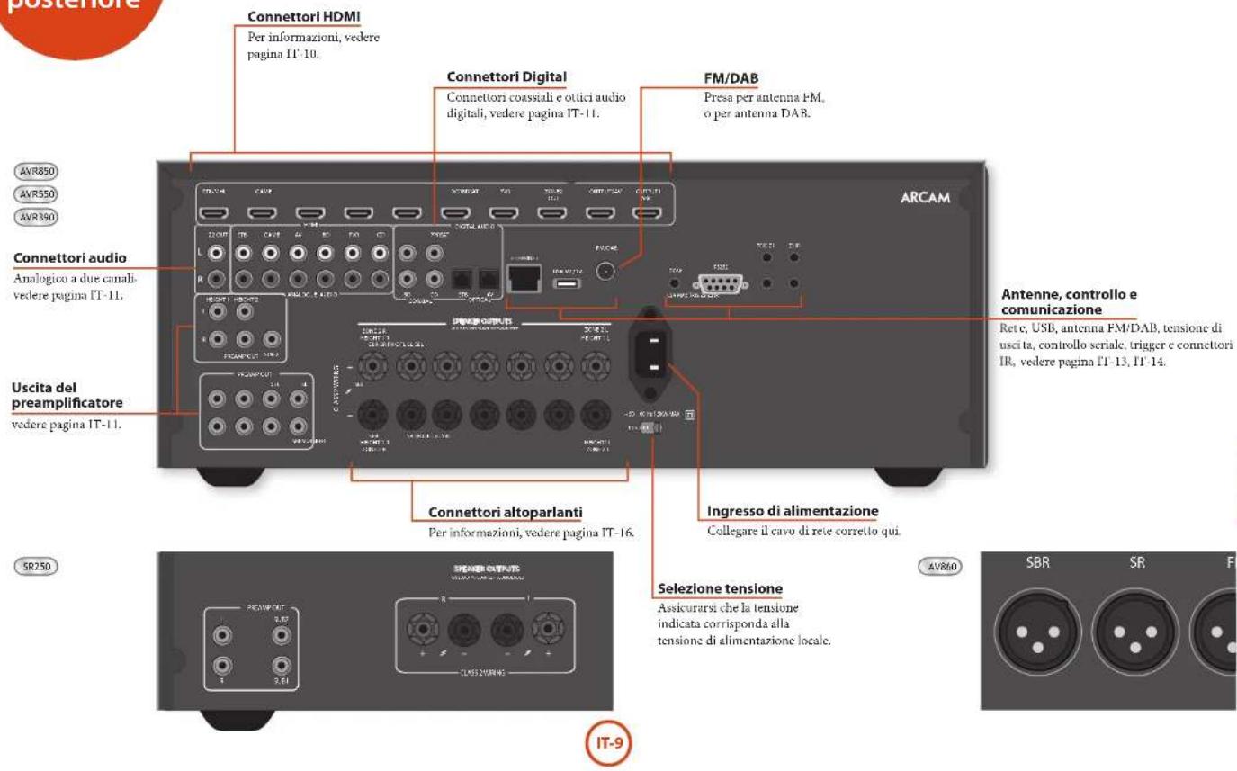 ARCAM AV860 - NOTA - 1
