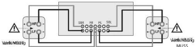 ARCAM AV860 - Bi-Amping der linken und rechten Frontlautsprecher - 1