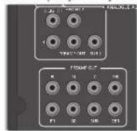 ARCAM AV860 - Using external power amplifiers - 1