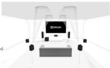 ARCAM AV860 - Dolby Atmos enabled speakers - 1